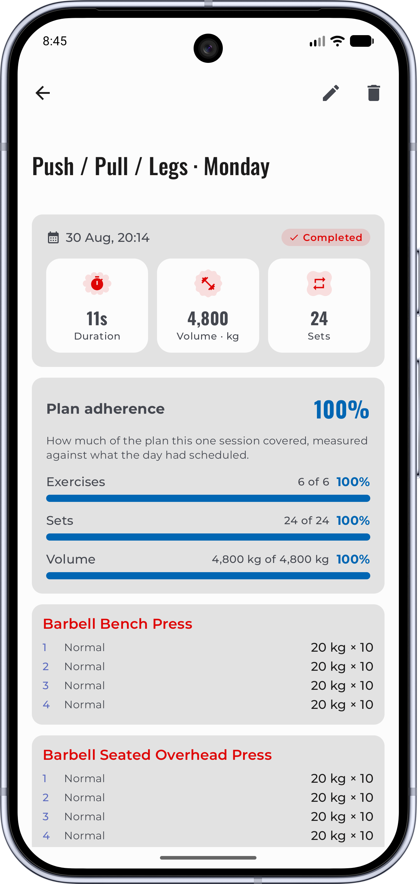 A logged session broken down set by set, with plan adherence.